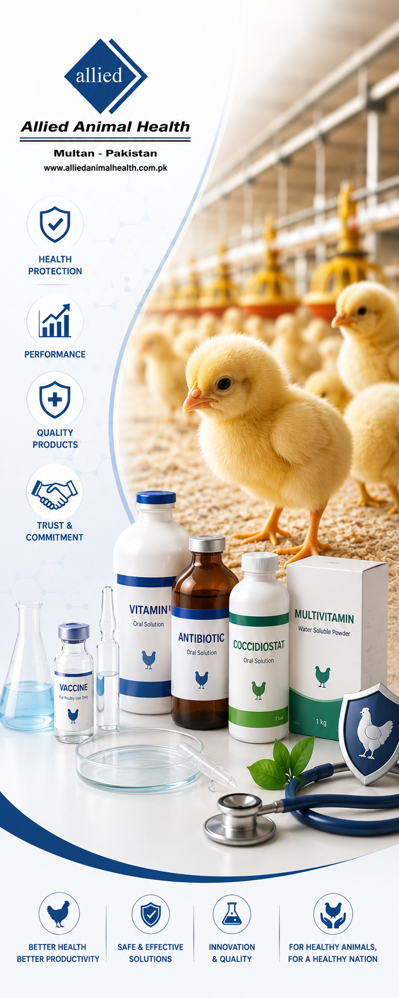 Poultry pharma ERP background